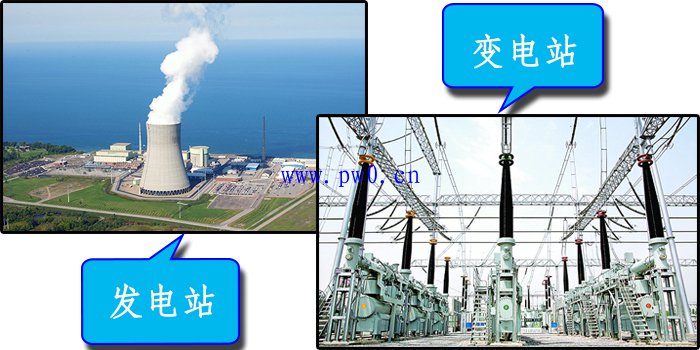 发电站中高低压配电柜的作用