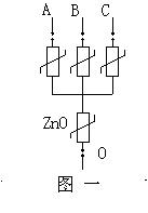 组合式过电压保护器间隙结构和特点