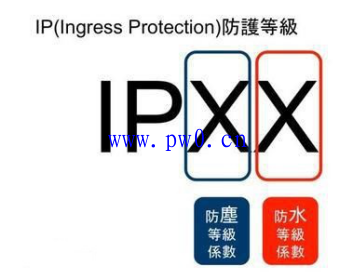 低压开关柜防护等级详解