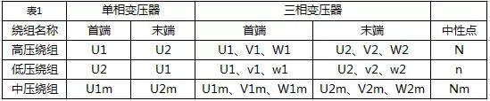 变压器联结方法及故障处理