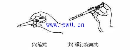 电力线路施工工具清单
