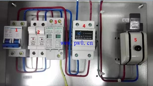 配电箱配置清单及接地要求