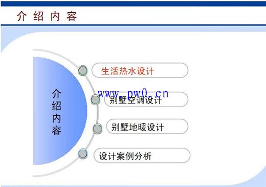 别墅暖通设计教程ppt