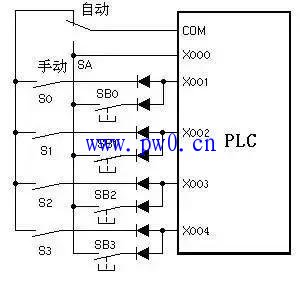 FX1N系列PLC输入点数节省措施