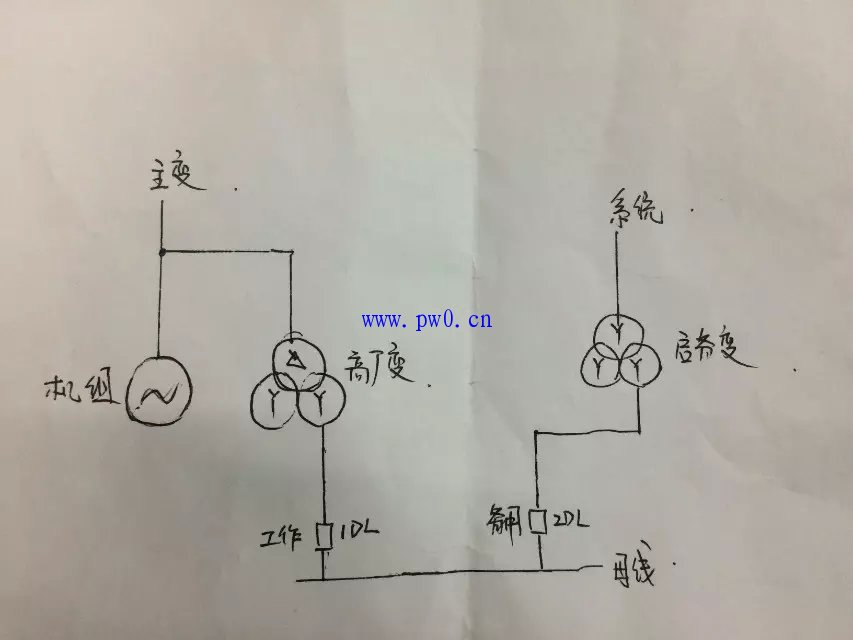 厂用电快切装置工作原理及作用