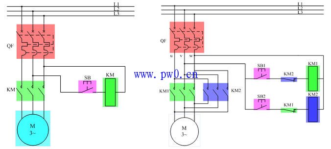 电动机点动控制及互锁控制电路详解