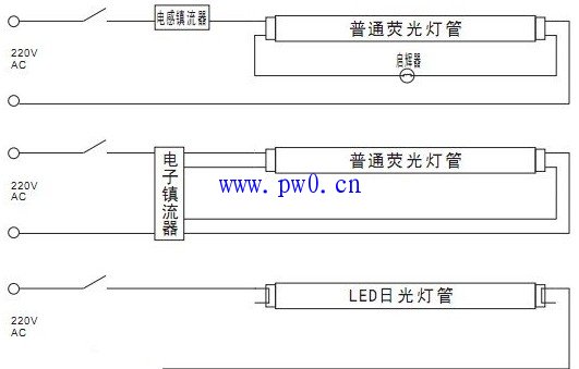 led双管日光灯接线图