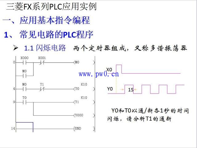 三菱plc编程应用实例讲解