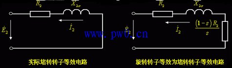 异步电动机等效电路折算方法
