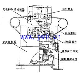 切换电容器接触器接线图
