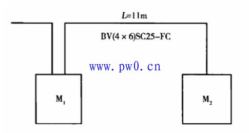 临电如何计算工程量