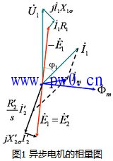 异步电动机电路相量图
