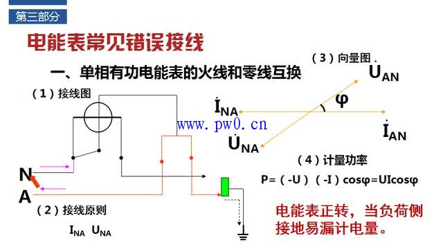 电能表有哪些错误接线 电能表错误接线分析