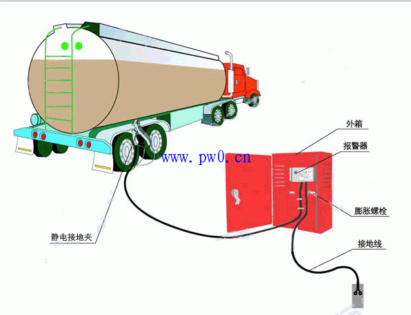 静电接地报警器原理图