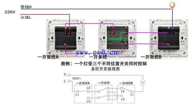 三个开关控制一盏灯接线方法图解