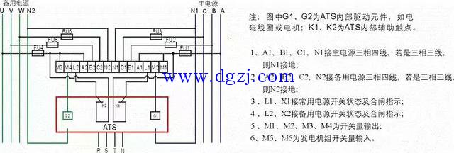 双电源cb级和pc级自动切换开关选型区别