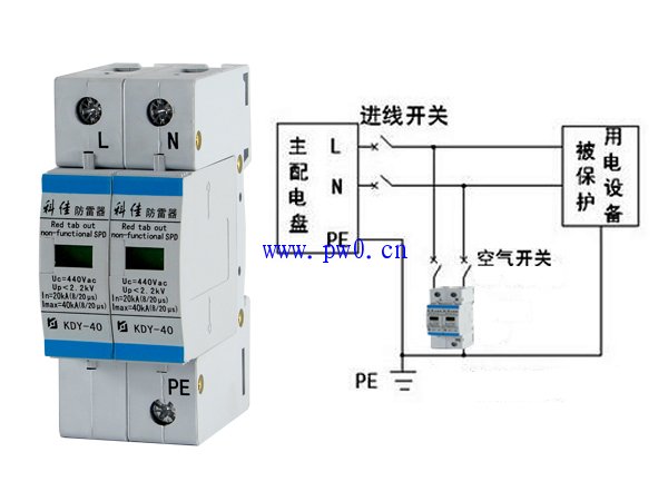 三相浪涌保护器接线图