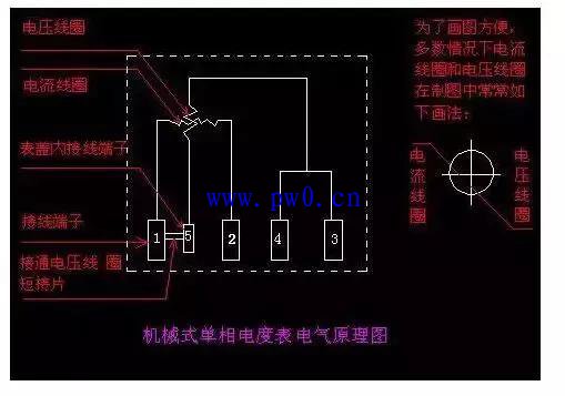 机械式单相电度表的接线图