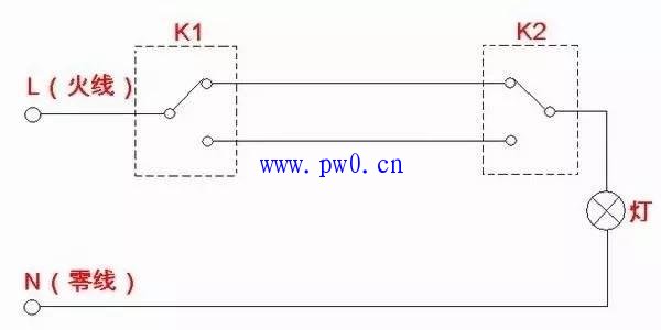 双插座双控怎么接线?双插座接线图