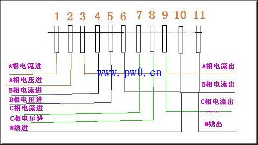 380电表与互感器接线图