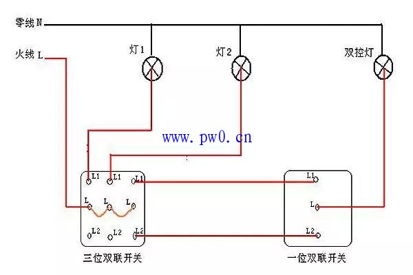 单双控开关的区别及安装方法