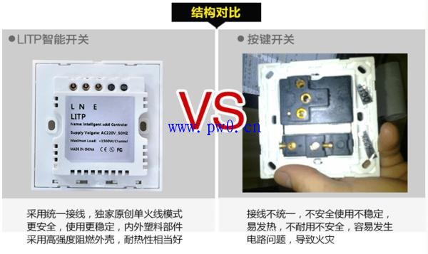 ZigBee智能开关和单火线取电技术