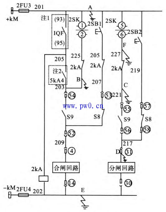 直流系统接地的危害有哪些
