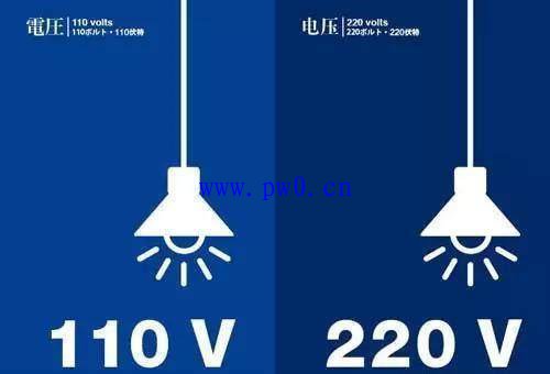 额定电压是什么意思?电压高低的影响