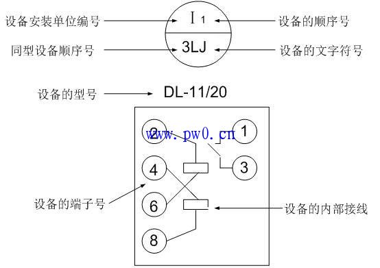二次接线图的分类_二次图的特点和作用