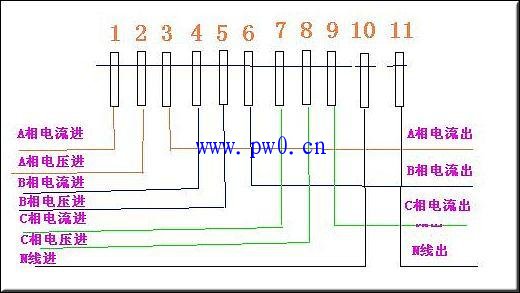 三相四线电表接线图及接线方法