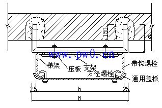 电缆桥架安装规范及验收要求