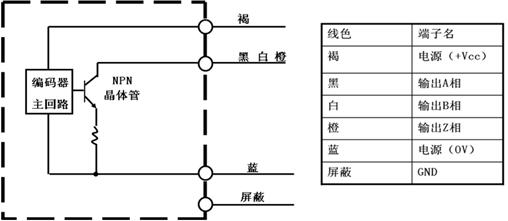 npn集电极开路输出图解