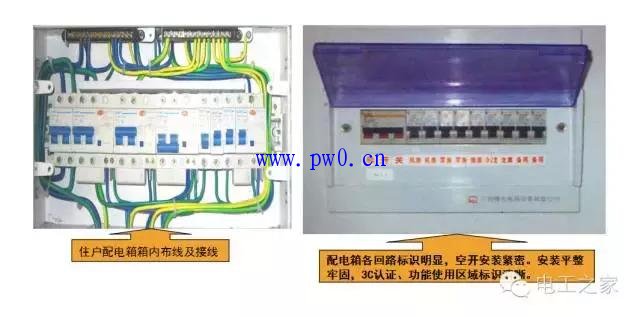 进户配电箱穿线接线标准做法