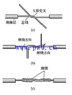 单股电线接头接法图解