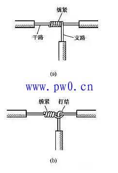 单芯电线分支连接接头接法图解