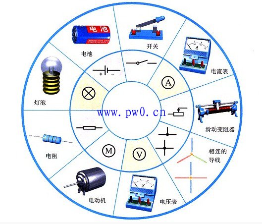 电路图讲解和实物图
