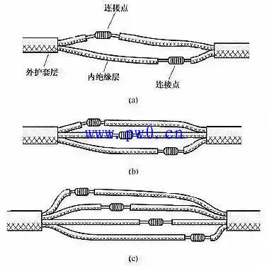 双芯或多芯电线连接接法图解