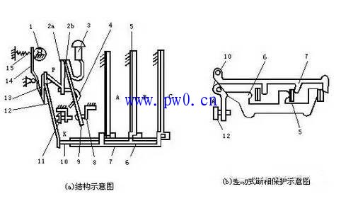 热继电器动作原理及接线图