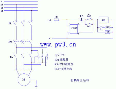 电气接线颜色国内外标准参考