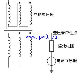 电力系统中性点有哪些接地方法