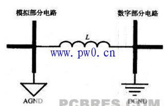 电气设备接地问题的分析和总结