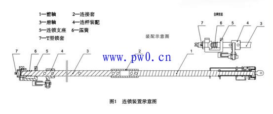 高压开关柜有哪些连锁装置