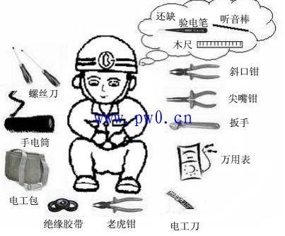 电气点检提示要点_电气点检安全要点