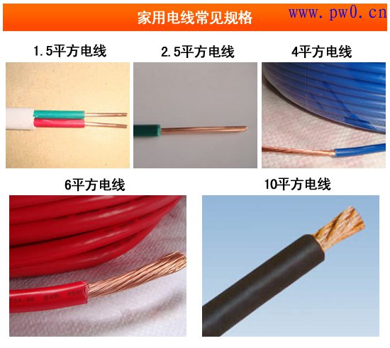 家用电线分类_家用电线常见规格
