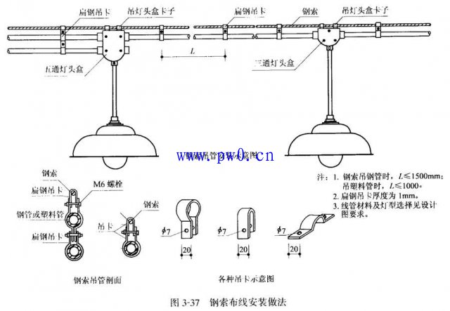 钢索配线施工做法图解