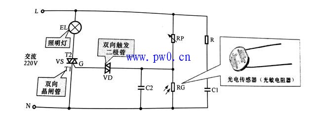 灯控线路图分析