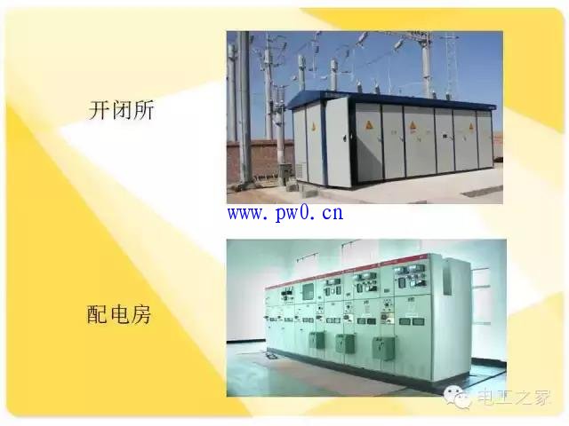 配电室知识讲解
