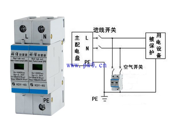 防雷浪涌保护器接线图