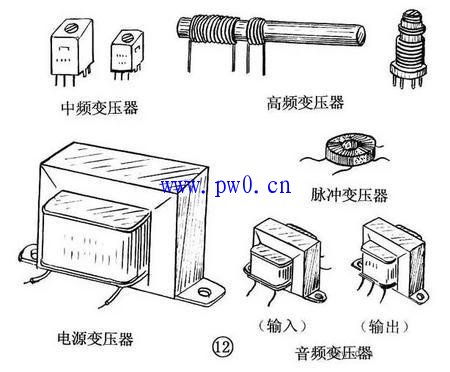 变压器的分类和用途大全图解