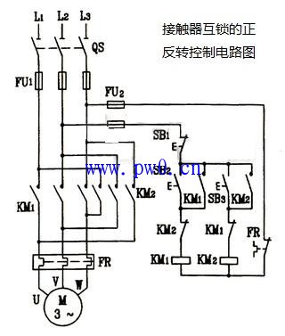 接触器双重互锁正反转控制电路图